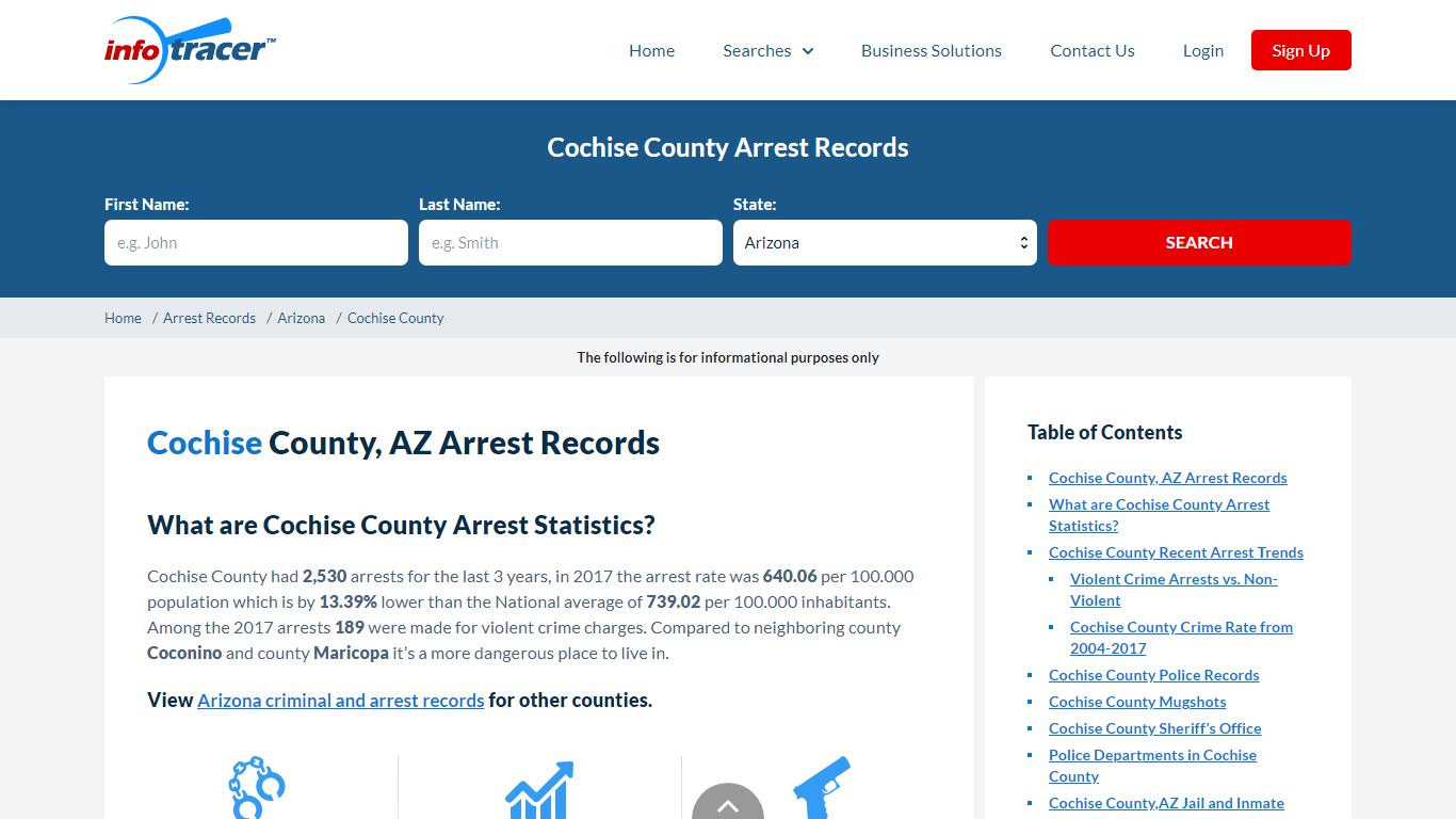 Cochise County, AZ Arrests, Mugshots & Jail Records ...